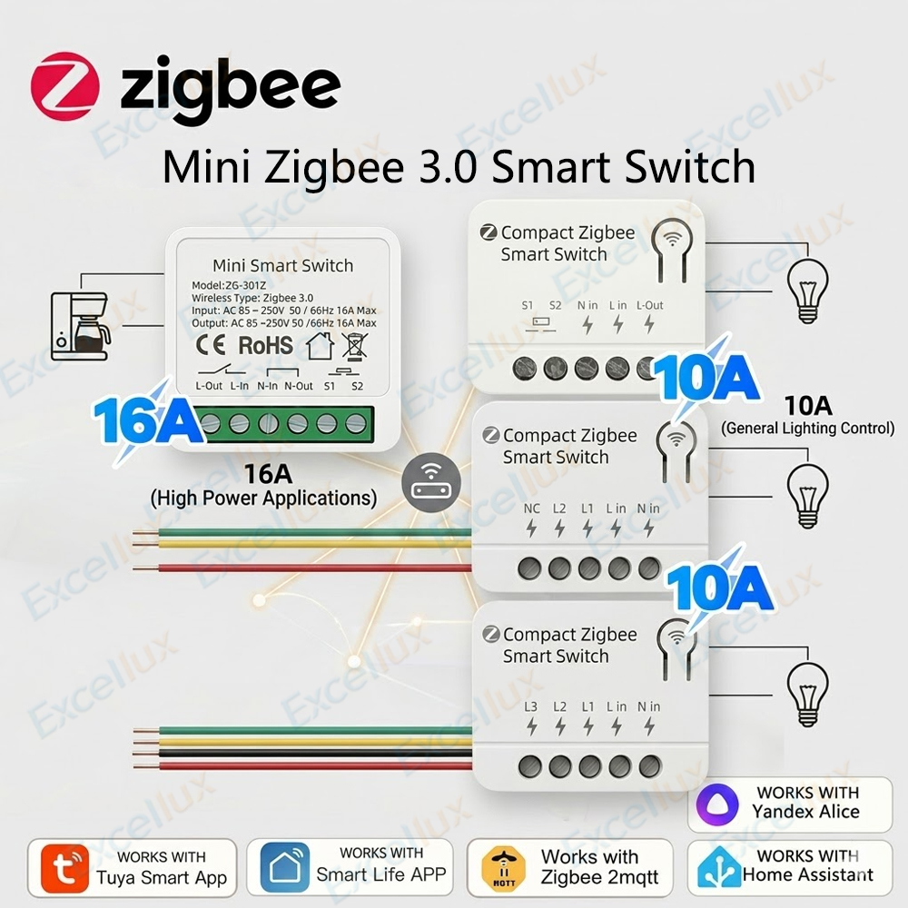 Smart Home Automation Diy - Módulo DIY de Interruptor Inteligente Mini
