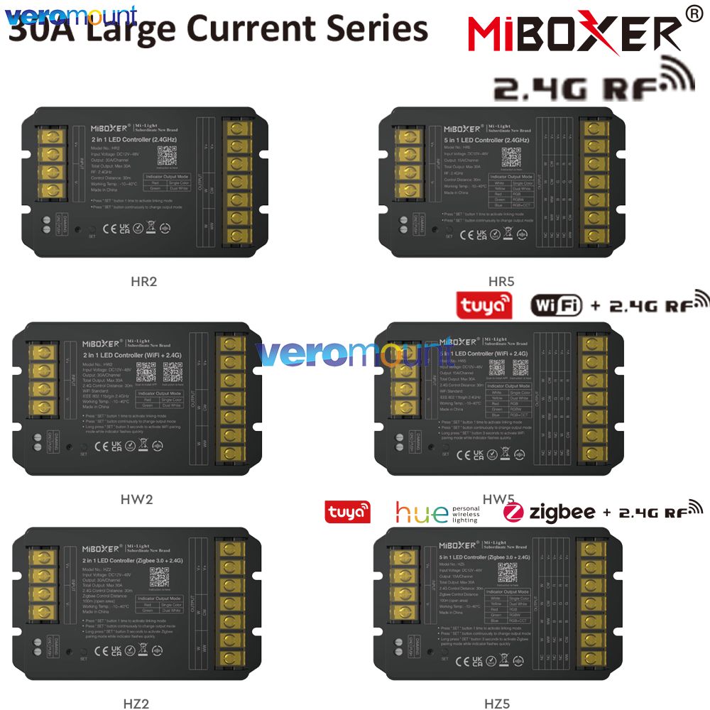 Zigbee Coordinator Stick - Controlador LED MiBoxer HW2 HR2 HZ2