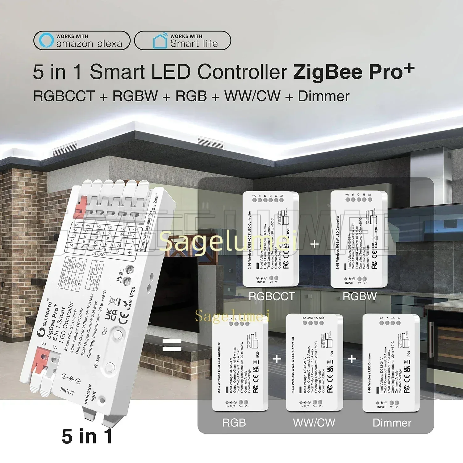 GLEDOPTO GL-C-201P/202P/203/60 - Zigbee Coordinator Stick avaliação e preço