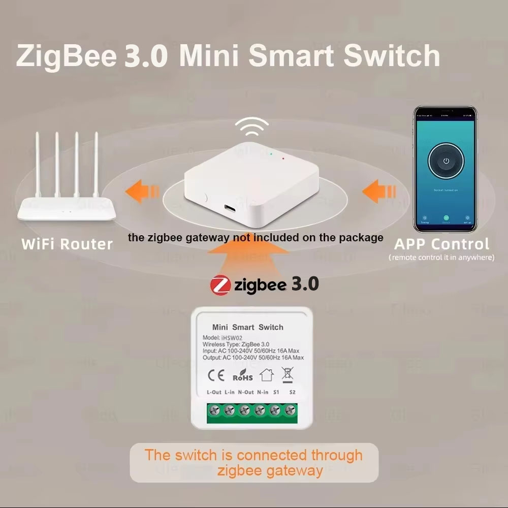 Interruptor Inteligente WiFi T - Smart Home Automation Diy avaliação e preço