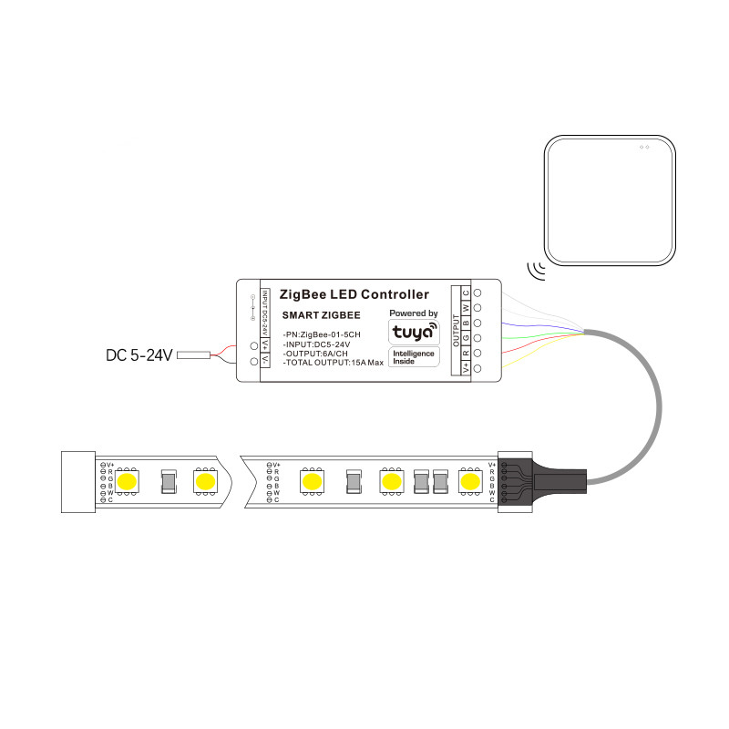 Tuya zigbee controlador led in - Zigbee Coordinator Stick avaliação e preço