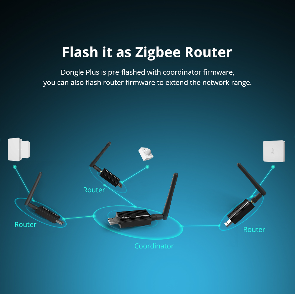SONOFF ZBDongle-E USB Dongle P - Zigbee Coordinator Stick avaliação e preço