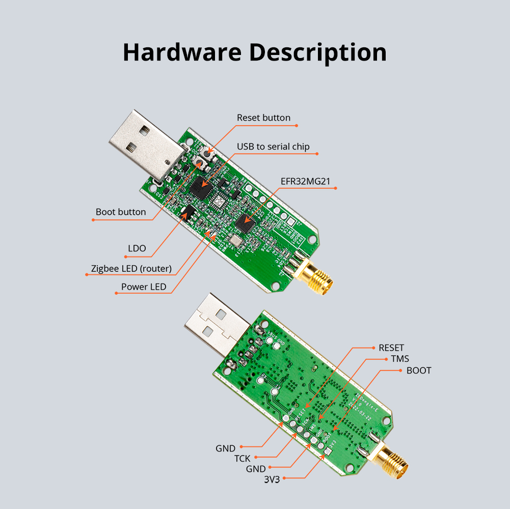 SONOFF ZBDongle-E USB Dongle P - Zigbee Coordinator Stick avaliação e preço