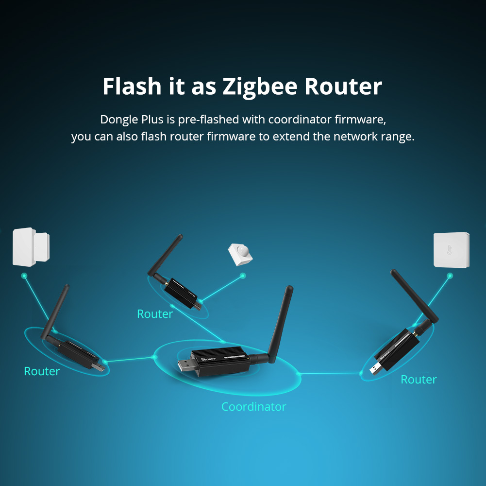 SONOFF ZBDongle-E Dongle USB Z - Zigbee Coordinator Stick avaliação e preço