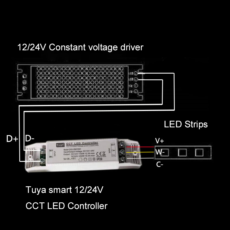 Dispositivo de luz inteligente - Zigbee Coordinator Stick avaliação e preço
