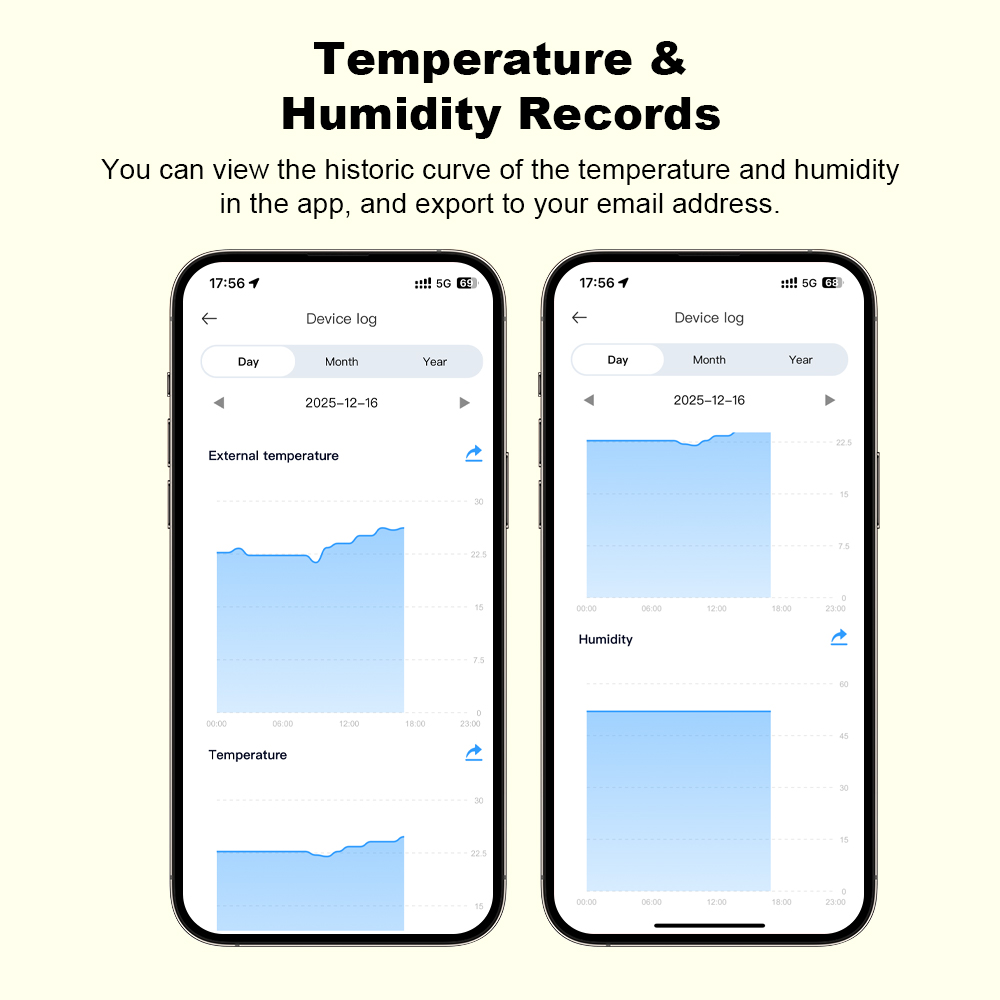 Novo Sensor de Umidade e Tempe - Temperature Humidity Sensor avaliação e preço